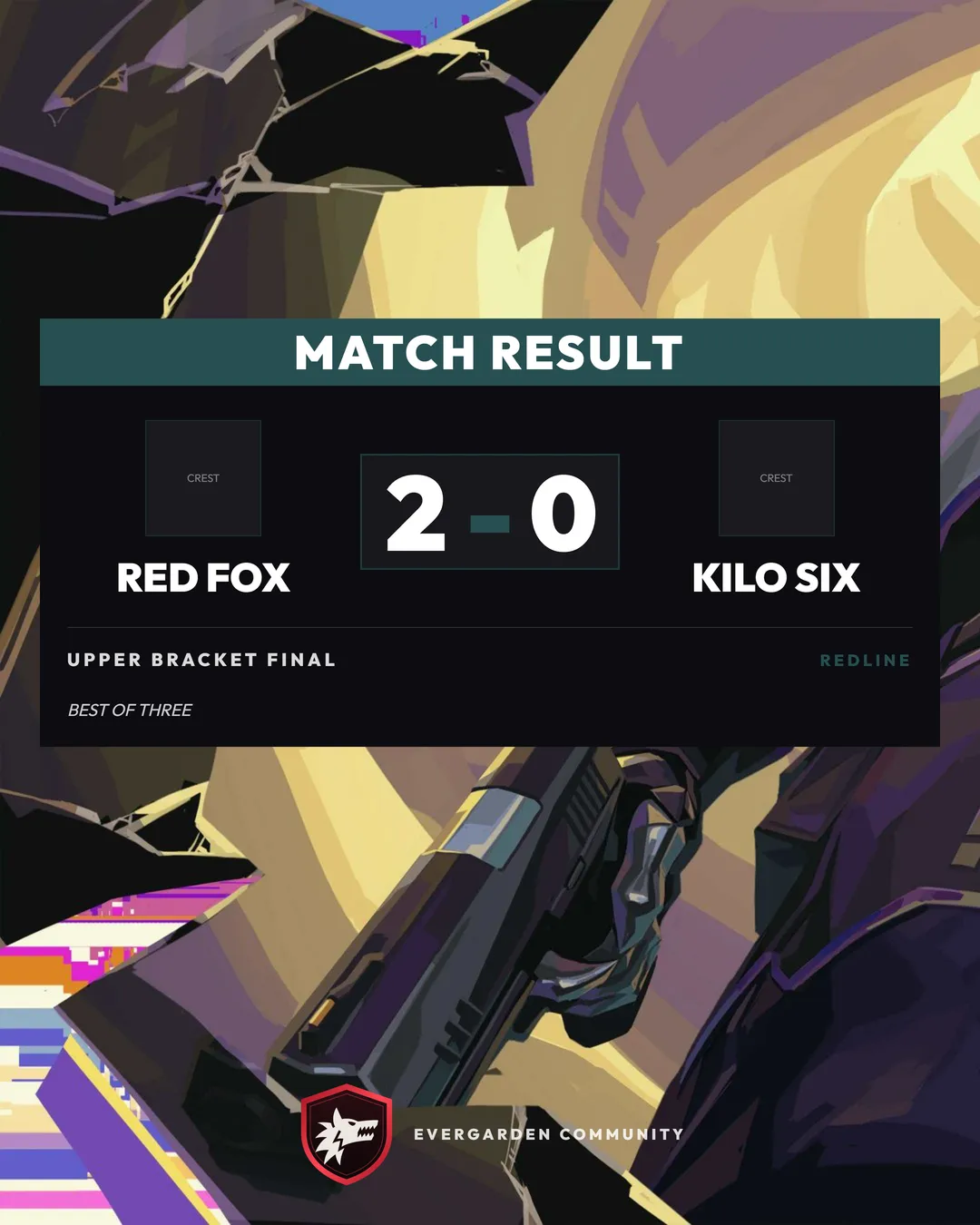 Match result · Scoreboard