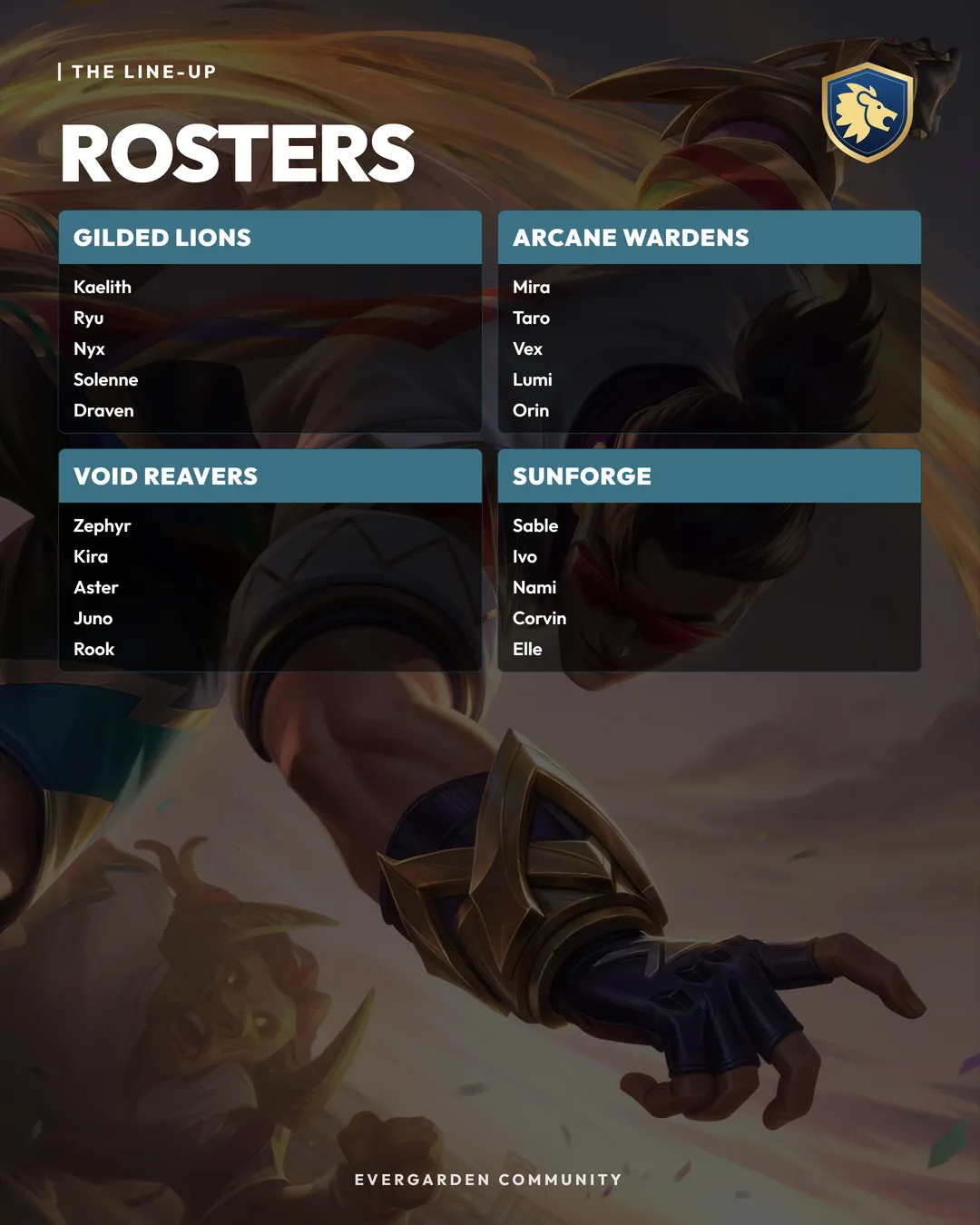 Rift Sovereigns · Rosters